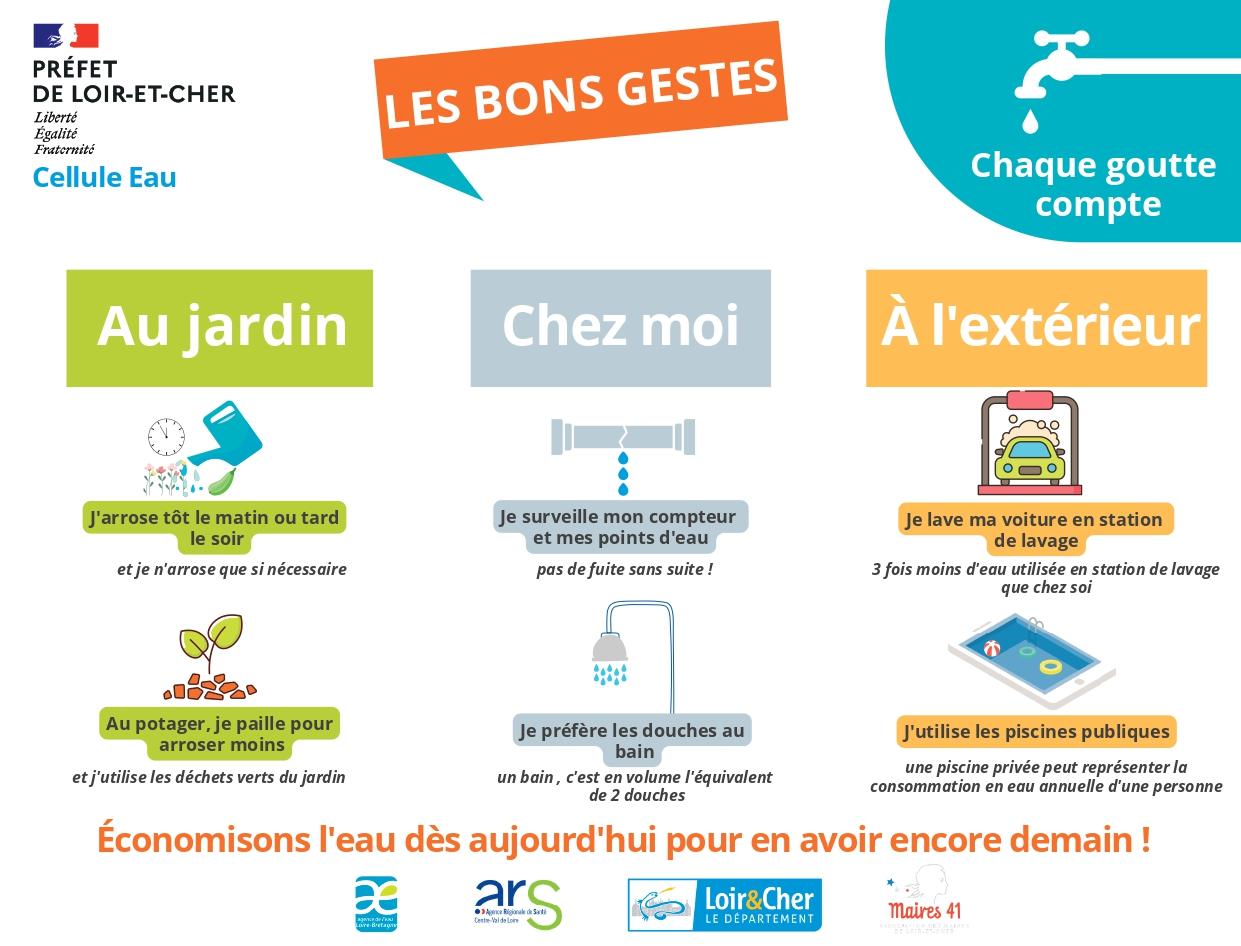 Communication les bons gestes pages to jpg 0001